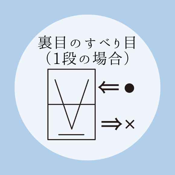 毛糸だま編集部