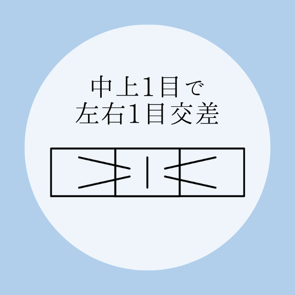 毛糸だま編集部