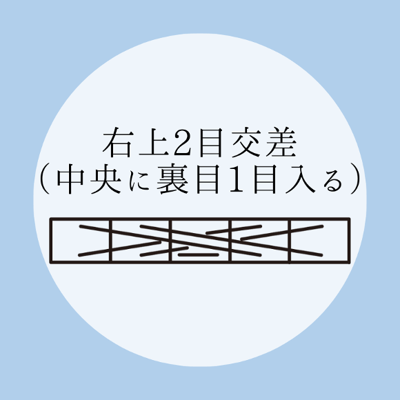 毛糸だま編集部