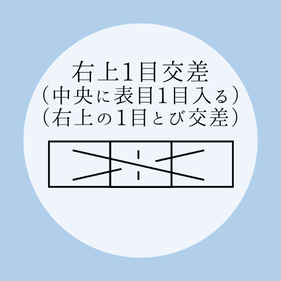 毛糸だま編集部