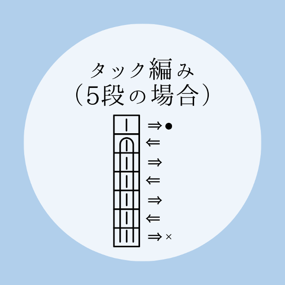 毛糸だま編集部