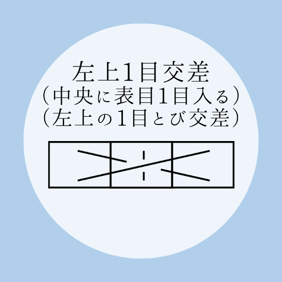 棒針編み【左上1目交差（中央に表目1目入る）（左上の1目とび交差）】の編み方をイラストで解説！