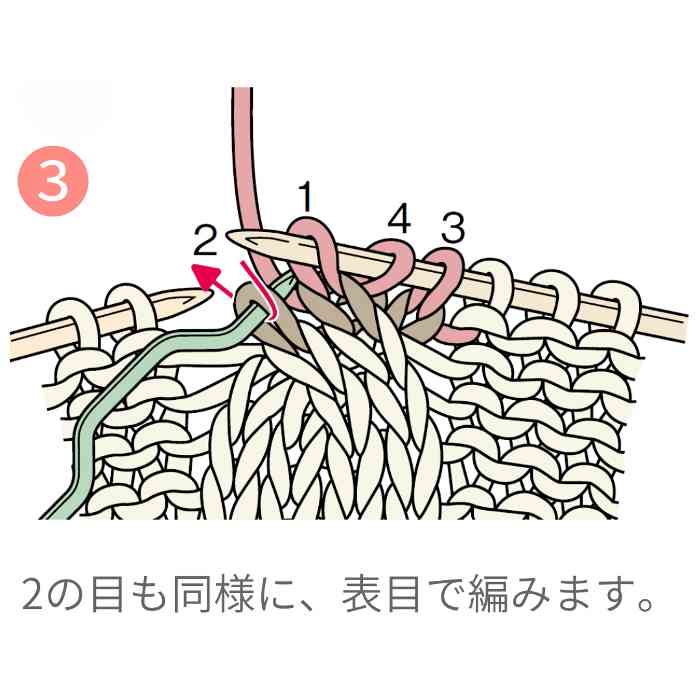 画像3