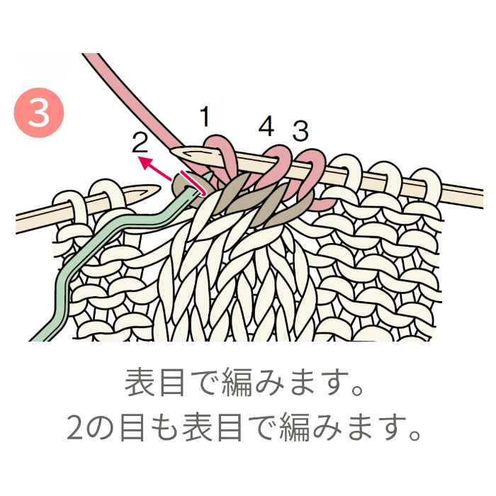 画像3