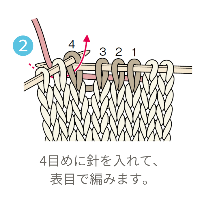 画像2