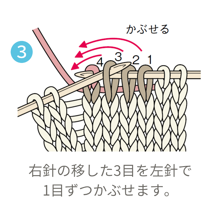 画像3