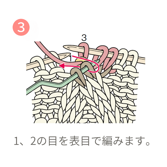 画像3