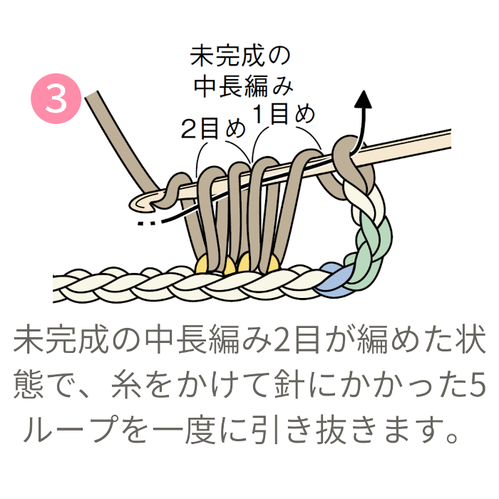 画像3