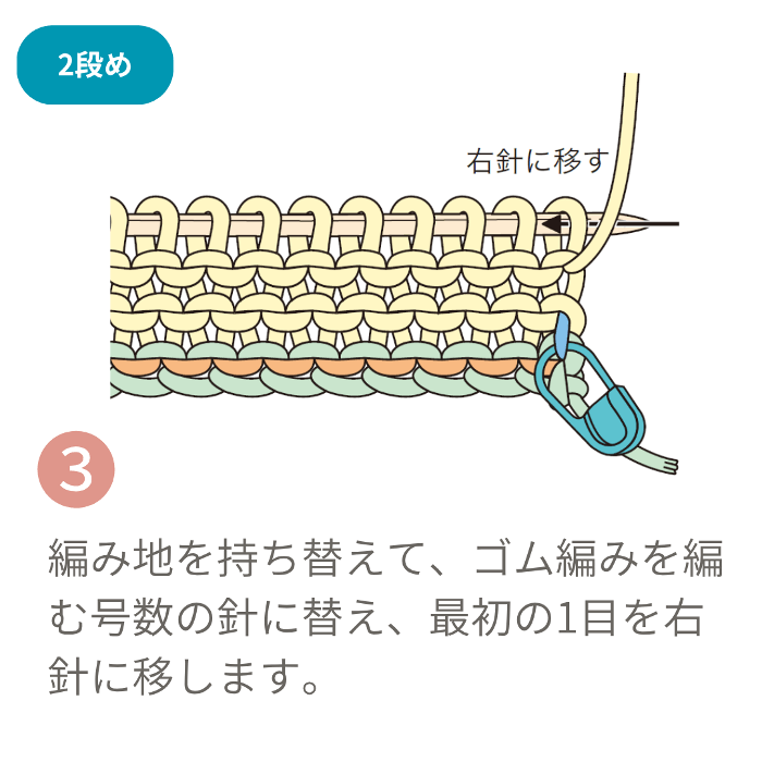 画像3