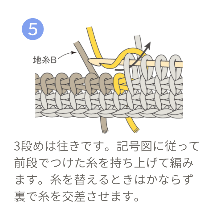 画像7