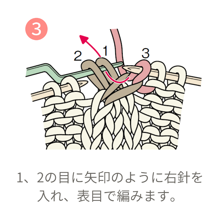 画像3