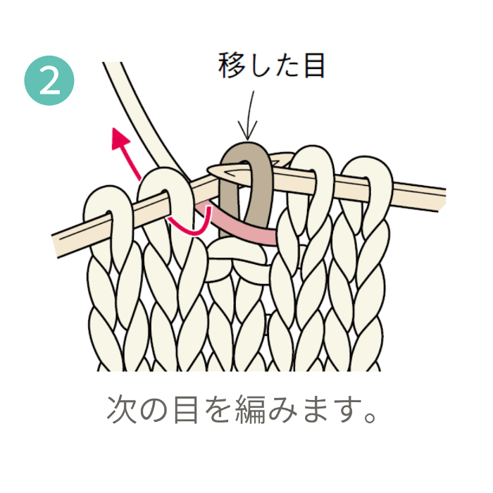 画像2