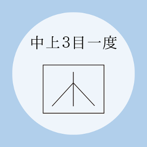棒針編み【中上3目一度】の編み方を動画とイラストで解説！