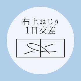 棒針編み【右上ねじり1目交差】の編み方を動画とイラストで解説！