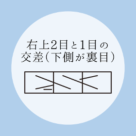 棒針編み【右上2目と1目の交差（下側が裏目）】の編み方を動画とイラストで解説！