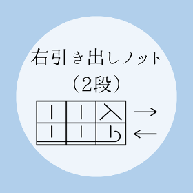棒針編み【右引き出しノット（２段）】の編み方をイラストで解説！