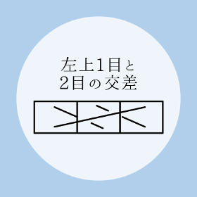 棒針編み【左上１目と２目の交差】の編み方をイラストで解説！