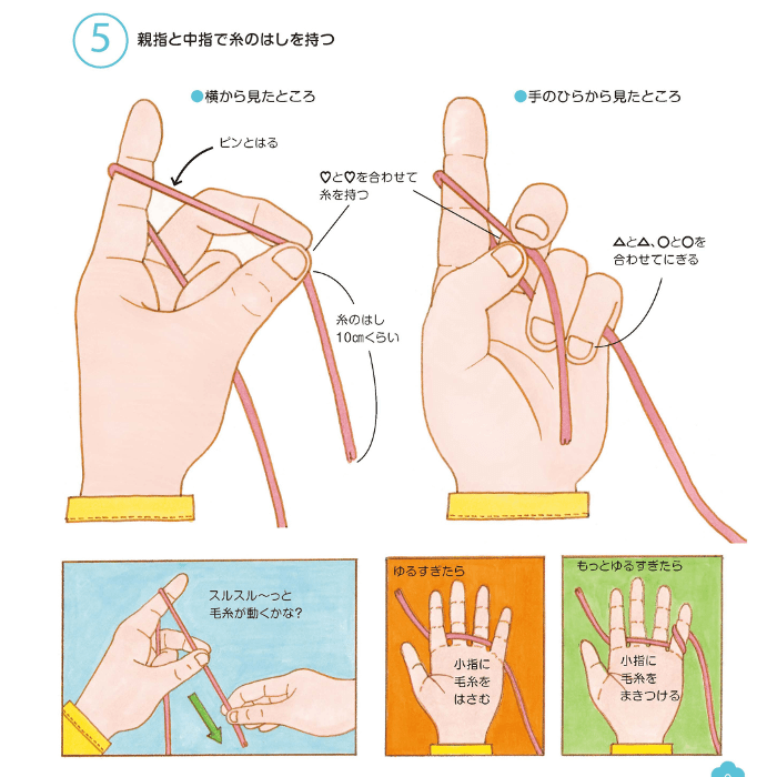 画像2