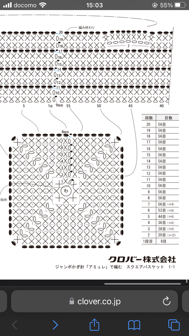 まる