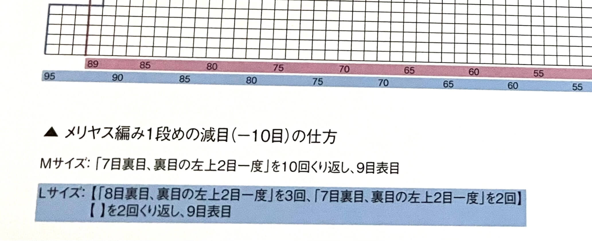 甘露よな