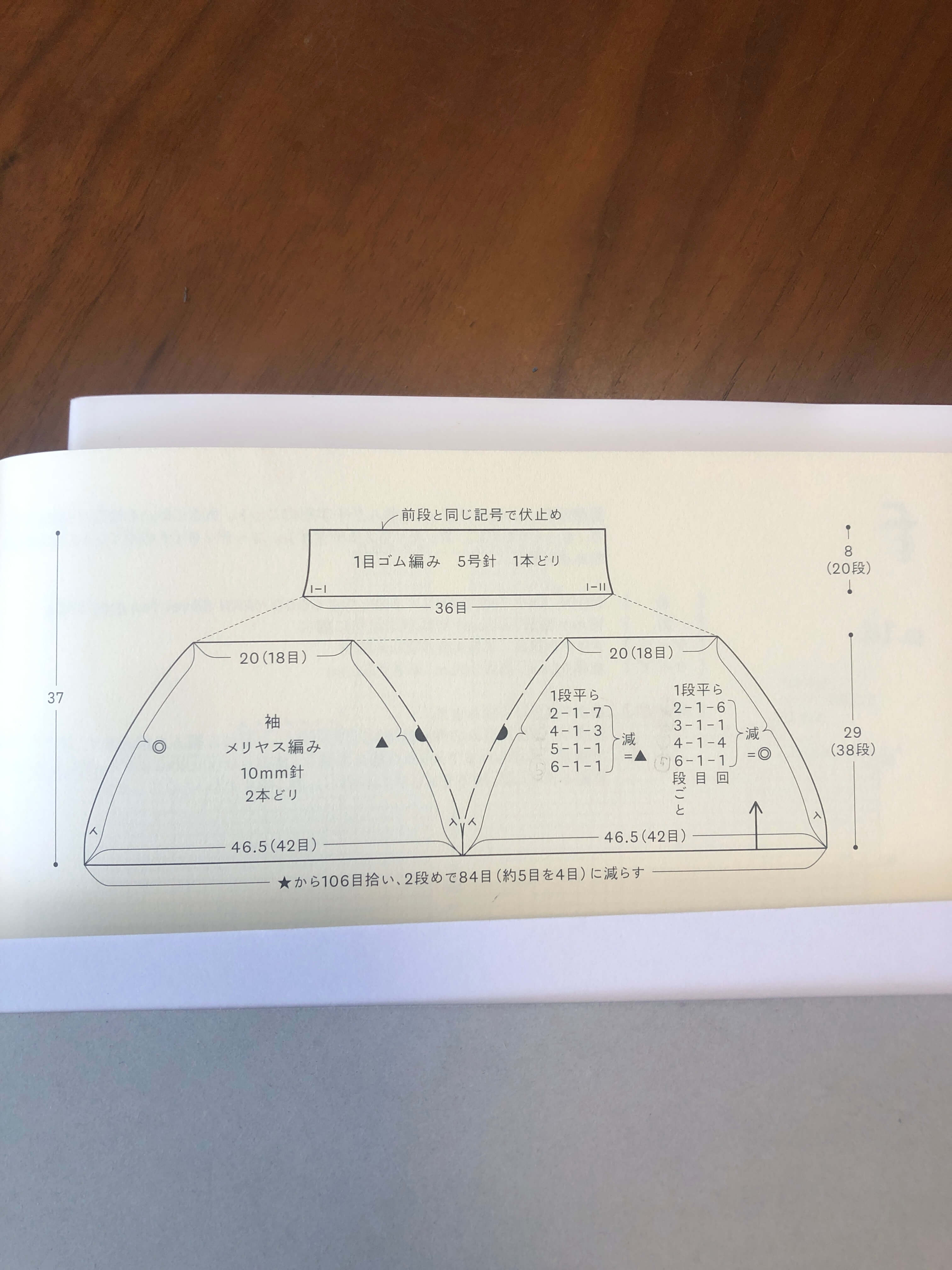 みかづき