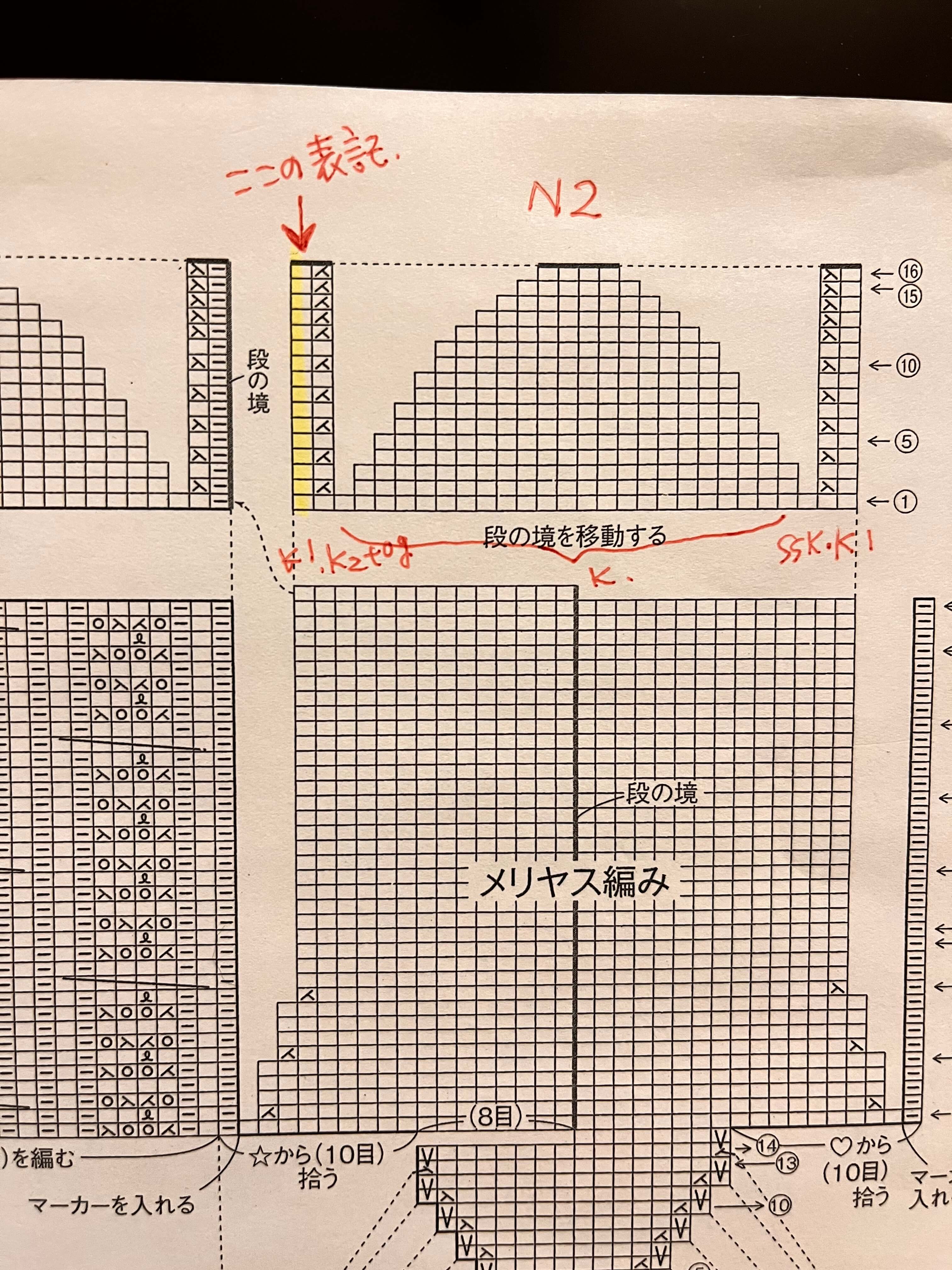 竹内信子