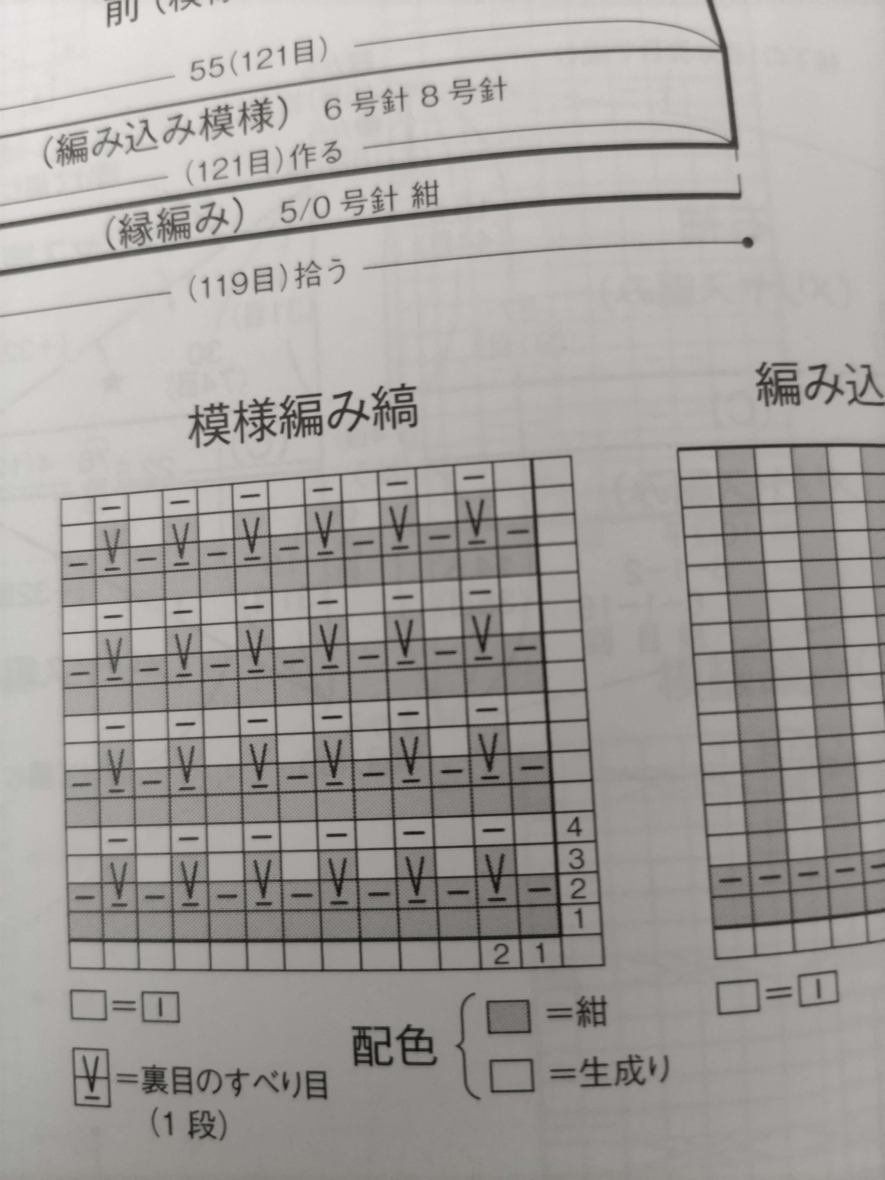 サトウメグミ