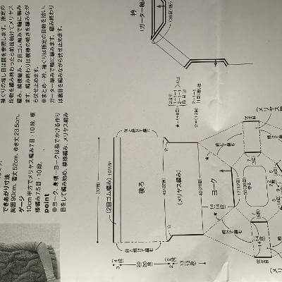 毛糸だま秋号掲載のベストの編み方について教えて頂きたいです