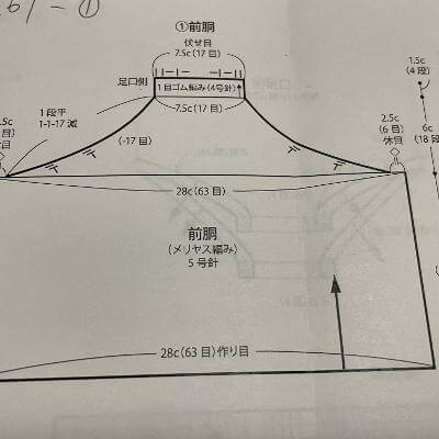 編み図の見方がわかりません。