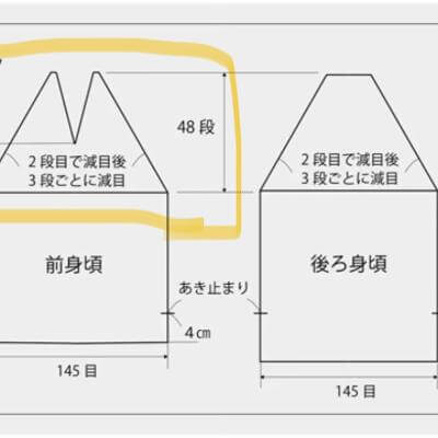 減目で失敗