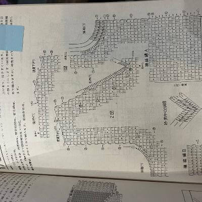 右左袖ぐりの編み方について