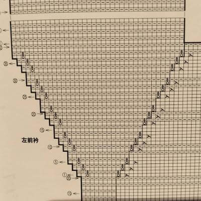 増補改訂版セーターの編み方ハンドブックについて