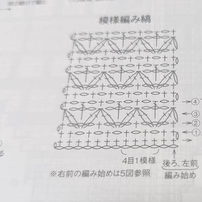 長編み2目の玉編み2連続→目数がひとつ増えてしまう