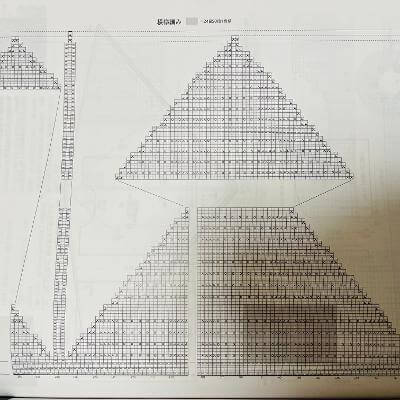 ショールの編み図の見方について