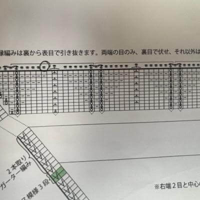 中上3度の伏せ止め
